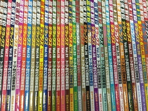 石川県加賀市から創刊号からの自動車雑誌郵送買取